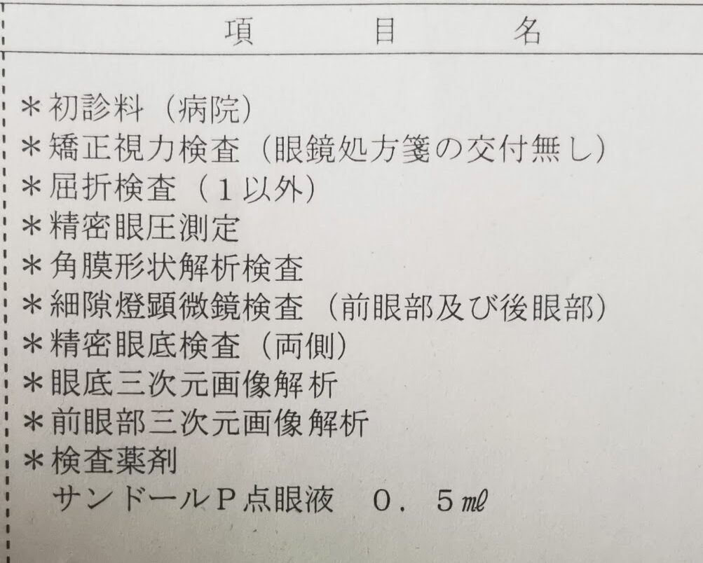 筆者が受けた検査内容